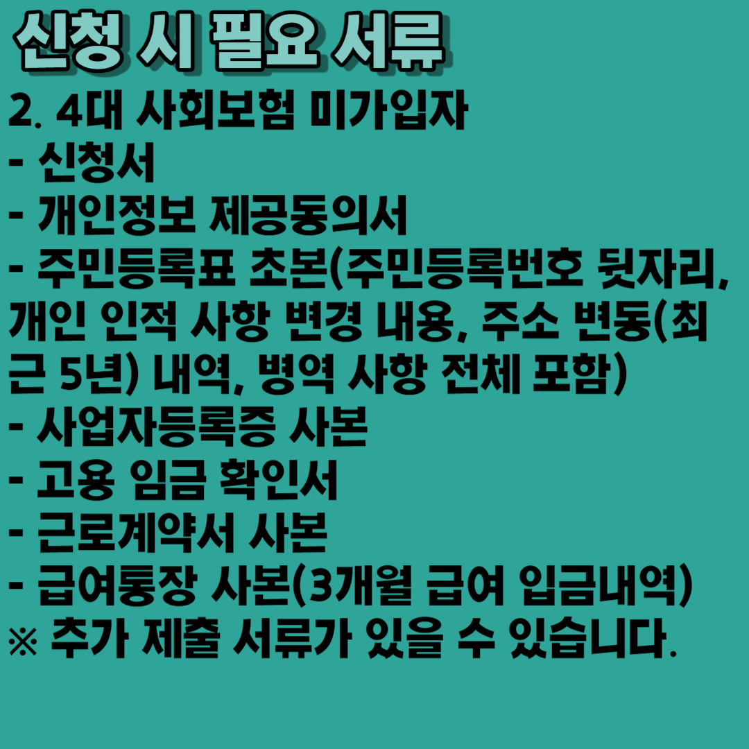 2023 경기도 청년 복지 포인트