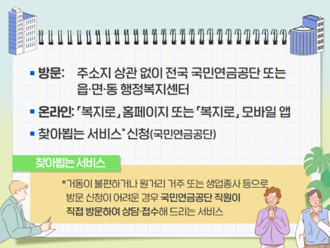 기초연금