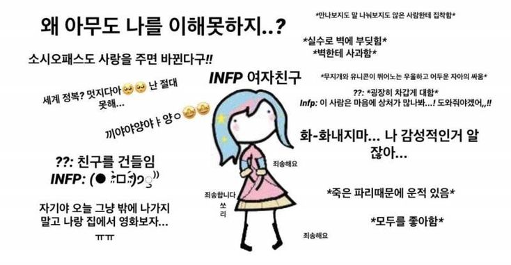 서구에서 온 INFP 여자친구 밈. 감성적인 성향을 보여주고 있다