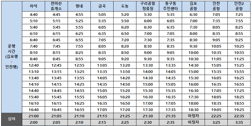 8843번 공항버스-시간표