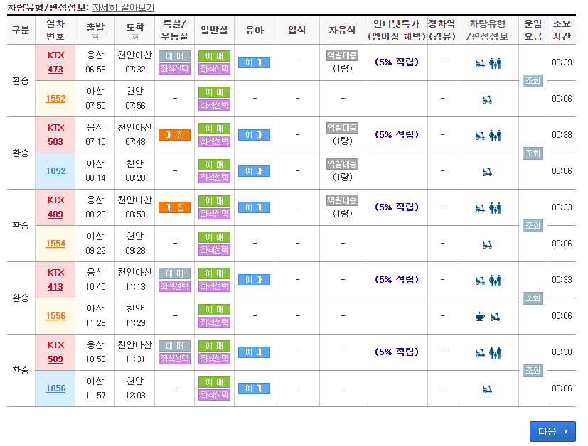 용산역ktx열차 시간표, 예매방법