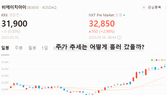 원전 관련주 대장주 원자력 수주 테마주 TOP5