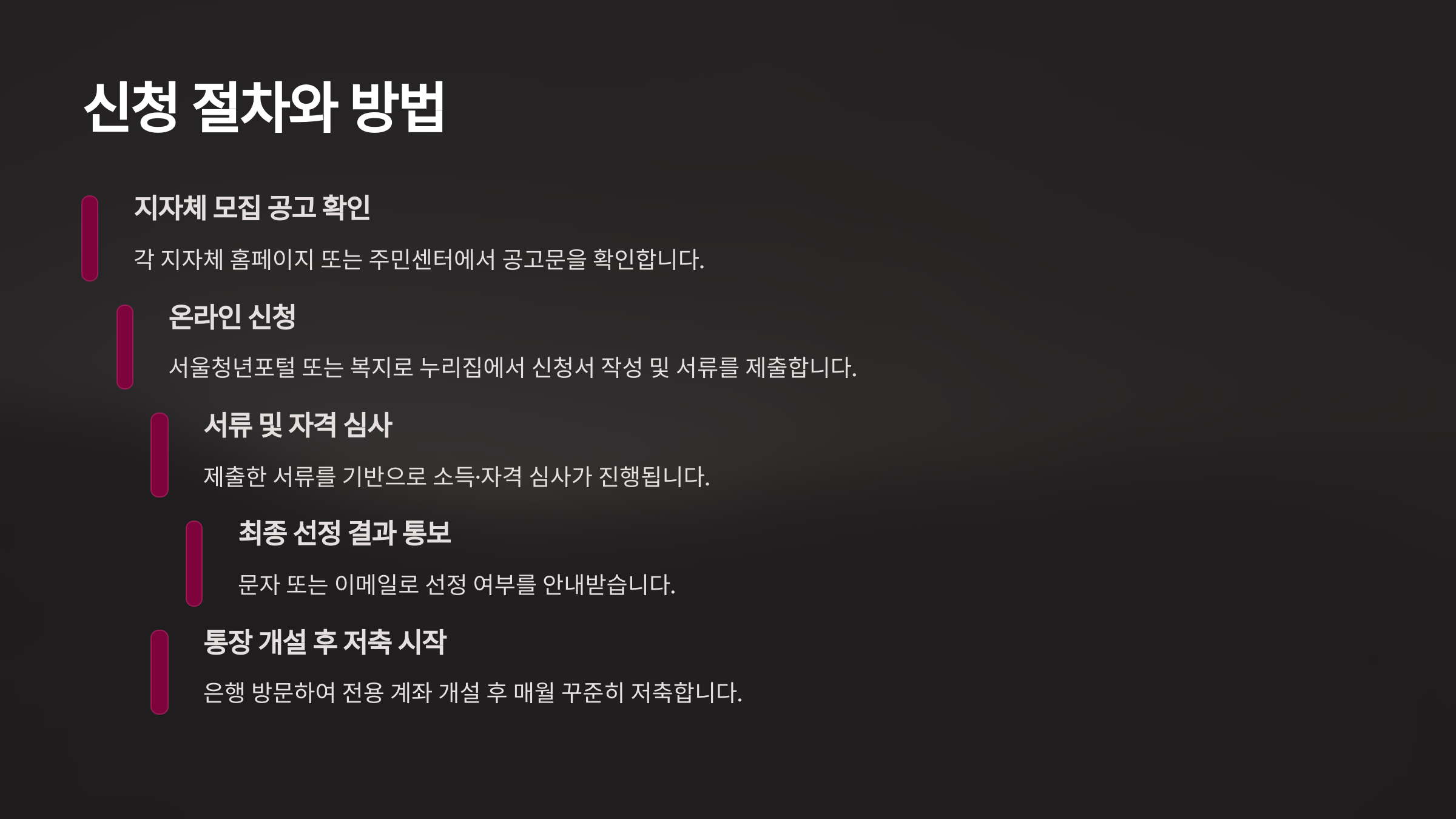 모다드림 청년통장 신청 자격
