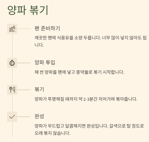 남은 치킨 요리법(활용법-치킨마요덮밥&amp;#44;샐러드&amp;#44;볶음밥&amp;#44;스튜&amp;#44;타코) 