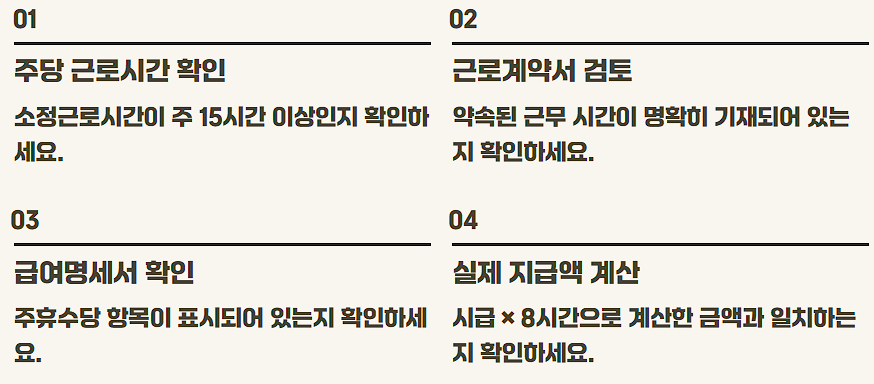 2026 주휴수당포함 시급