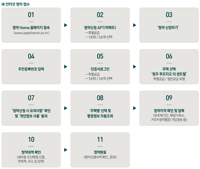 원주 푸르지오 더 센트럴 아파트