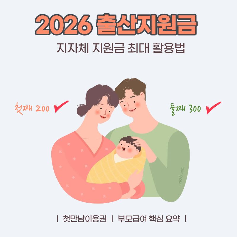 2026년 출산지원금 및 서울시 추가 혜택 안내 이미지