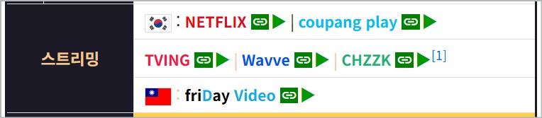 천하제빵 라인업 참가자 빵집정보 ott