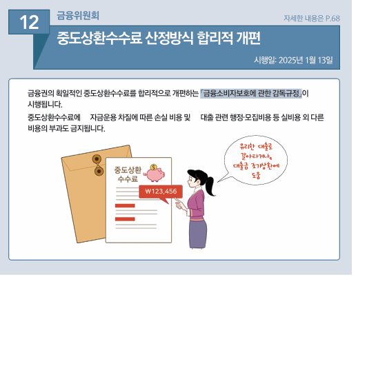 중도상환수수료 산정방식 합리적 개편