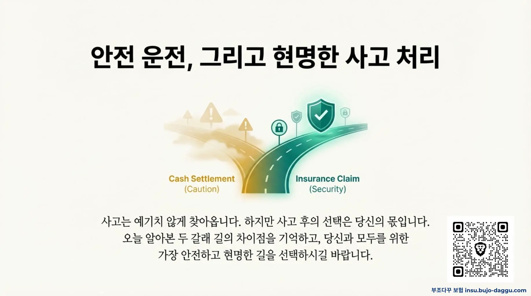 대인 접수 없이 합의했을 때 보험 처리와 건강보험 문제 정리