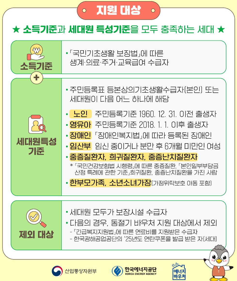에너지바우처 지원 대상자 안내 - 기초생활수급자, 차상위계층, 조건 및 예외사항 포함