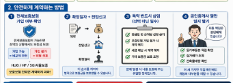 전세 계약 전 이것만 확인하세요|깡통전세 100% 피하는 방법