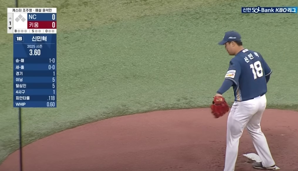 2025 프로야구 NC vs 키움
