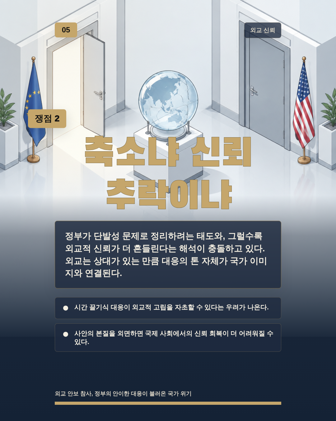 축소냐 신뢰 추락이냐