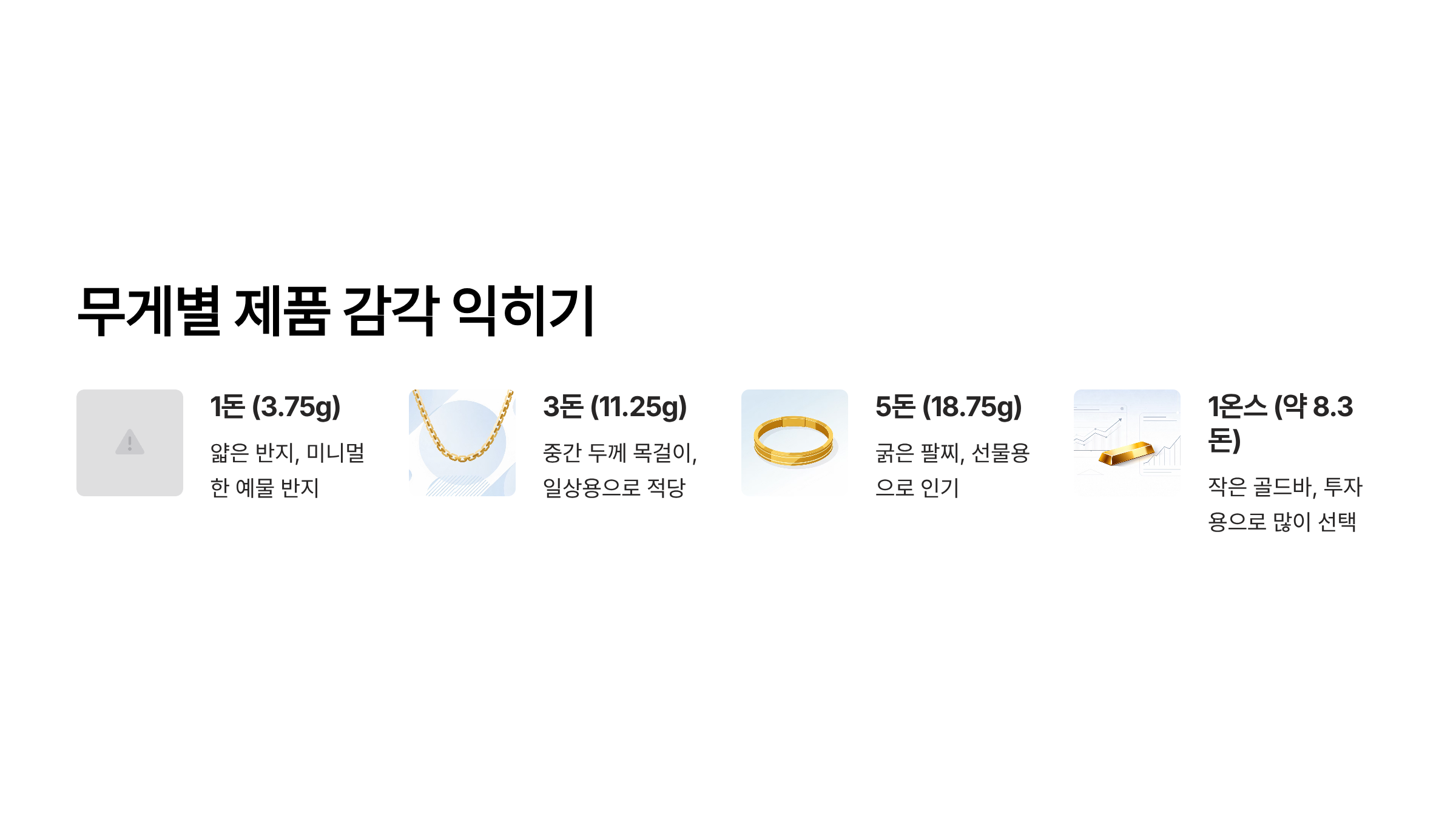 1온스는 몇돈