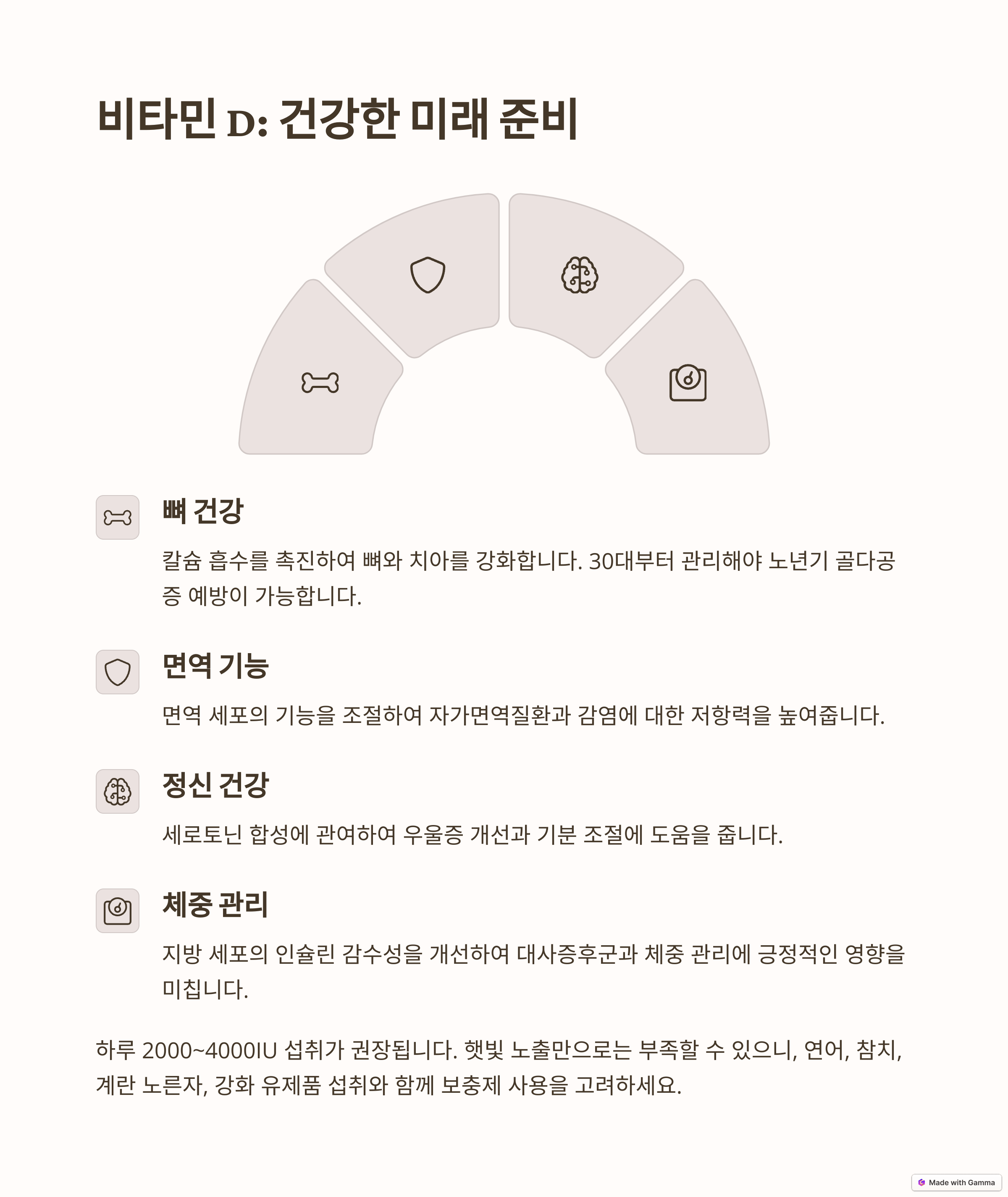 뼈 건강 &amp; 면역력 UP! 비타민 D