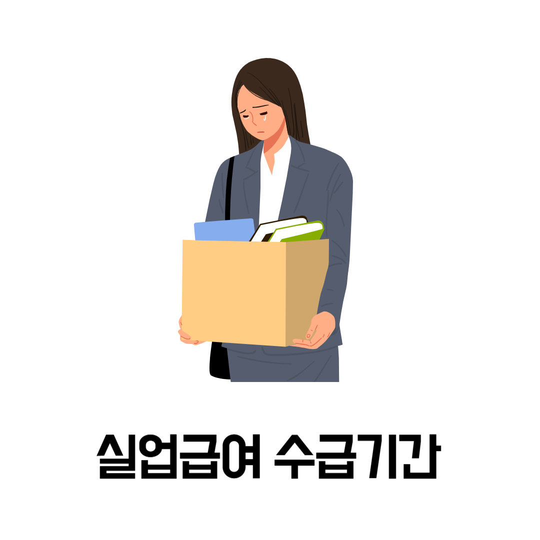실업급여 수급기간