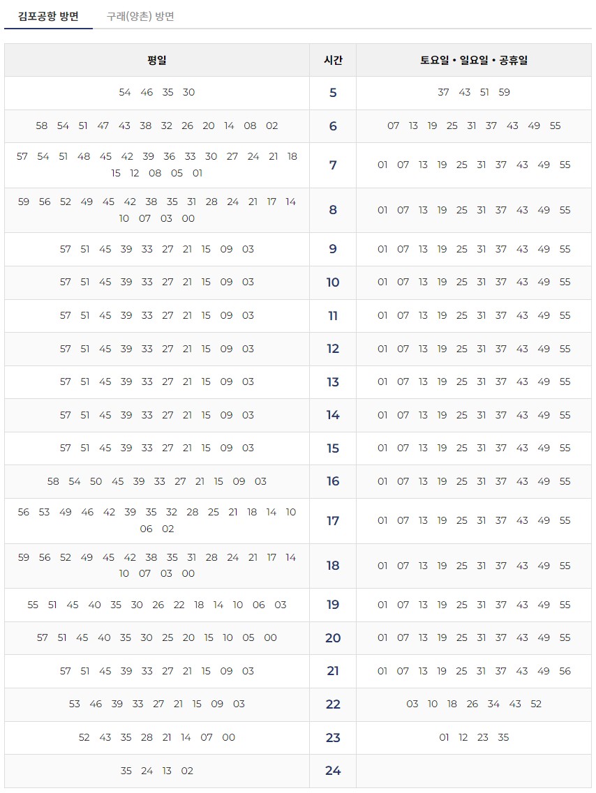장기역 김포공항 방면