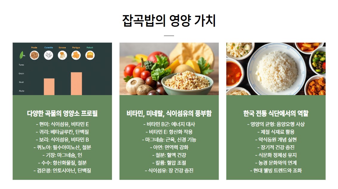 잡곡밥의 영양 가치