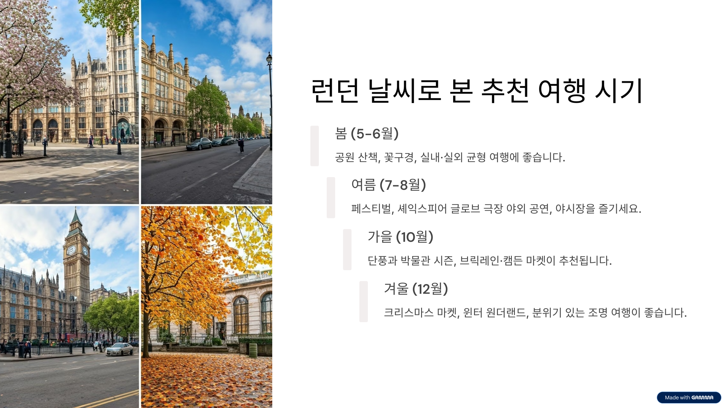 런던 날씨 계절별 특징부터 옷차림, 우산까지 여행자 가이드