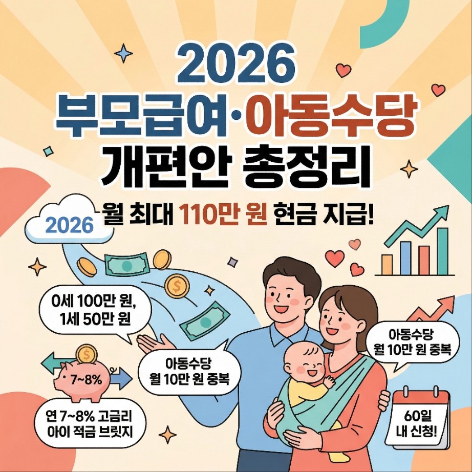 부모급여아동수당총정리