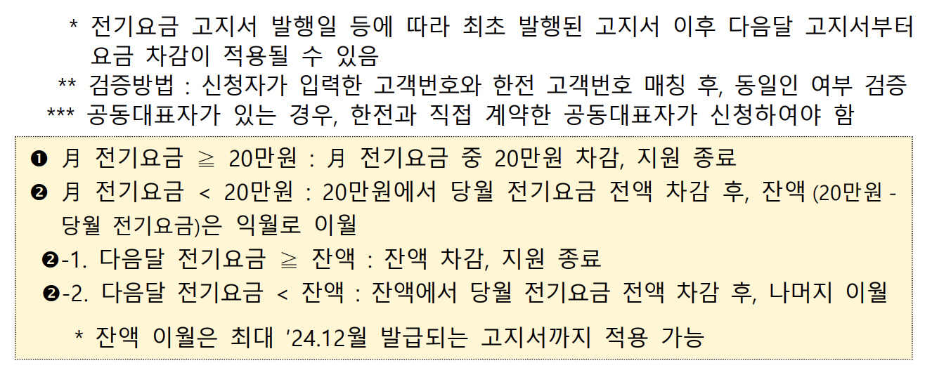 직접 사용자 지원방식