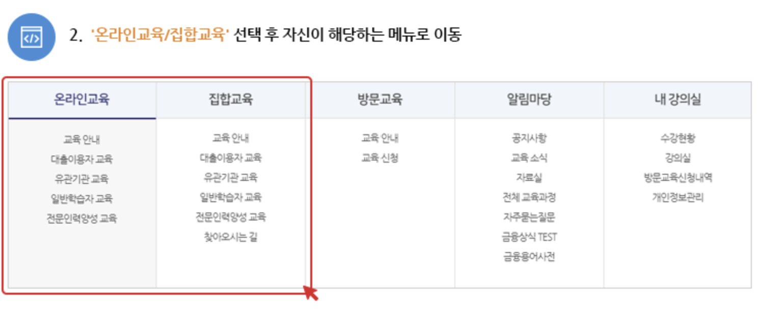 국민은행 kb햇살론15
