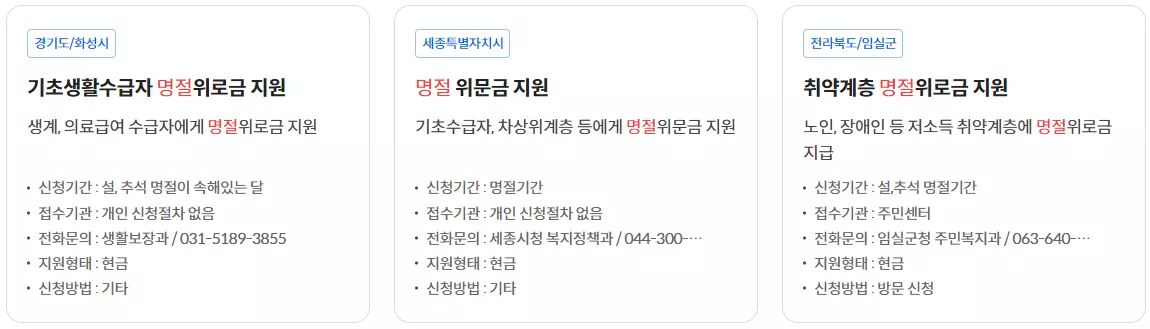 추석지원금