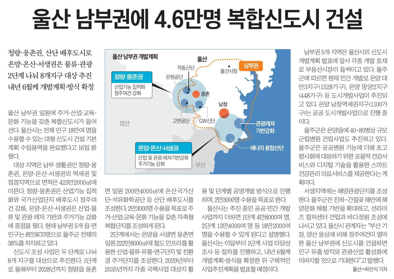 10월 17일 화 경제뉴스 부동산뉴스 신문스크랩