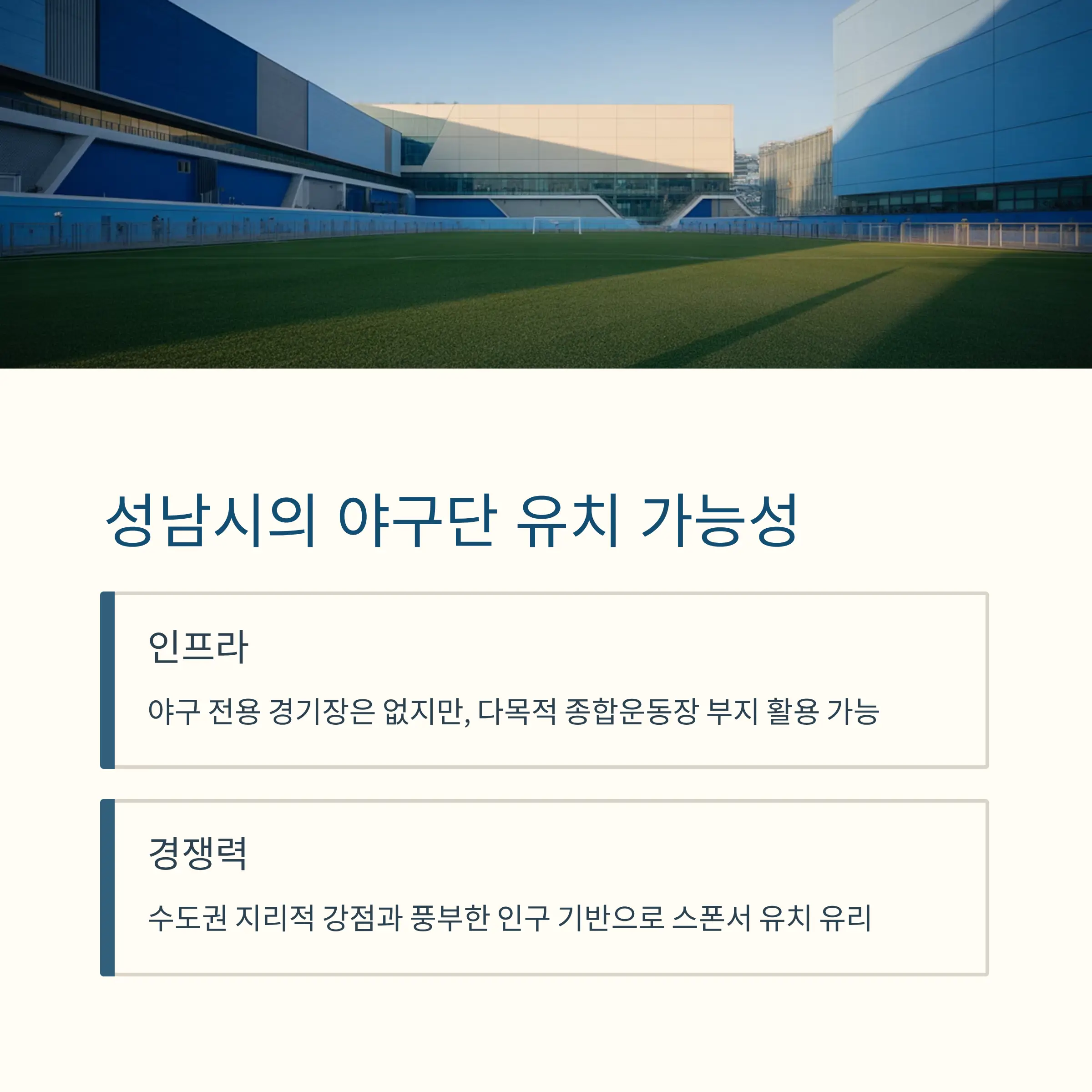 성남시의 야구단 유치 가능성