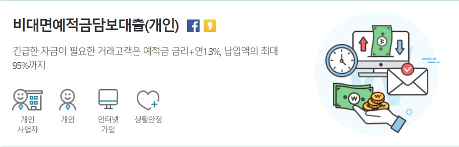 Sh 수협은행 비대면 예적금 담보대출(개인)