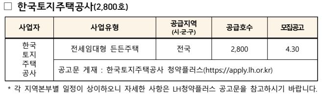 한국토지주택공사