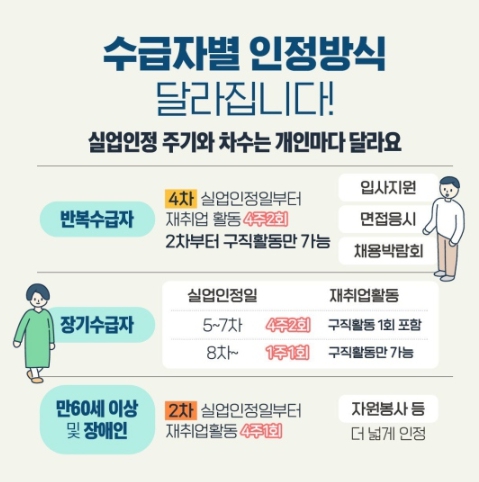 출처 : 정책브리핑