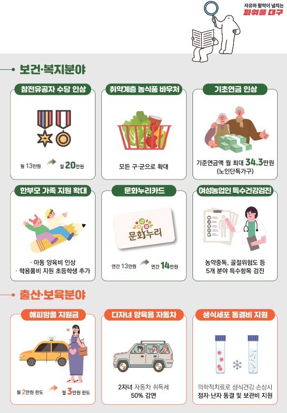 대구시 2025 달라지는 제도