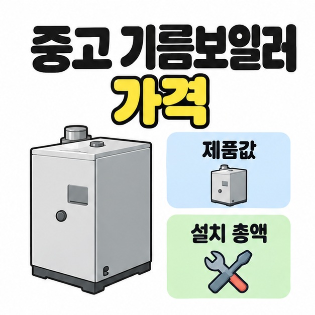 중고 기름보일러 가격 제목 아래 바닥 설치형 보일러와 제품값, 설치 총액을 나누어 표시한 대표 썸네일
