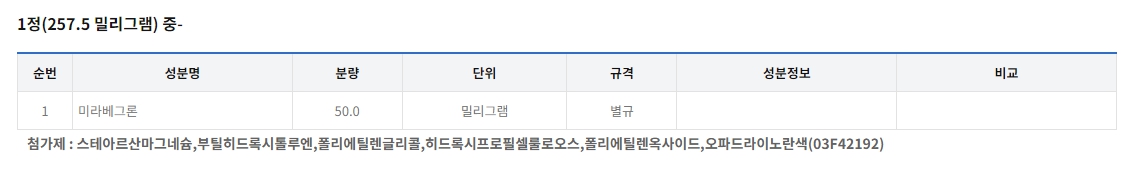 베타미가서방정50mg