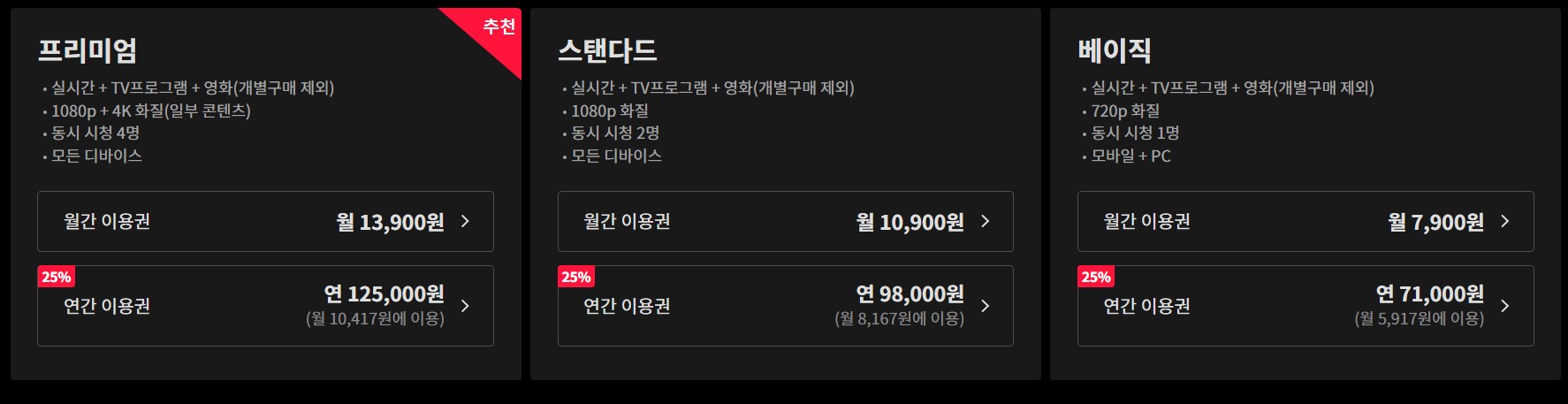 티빙 해지