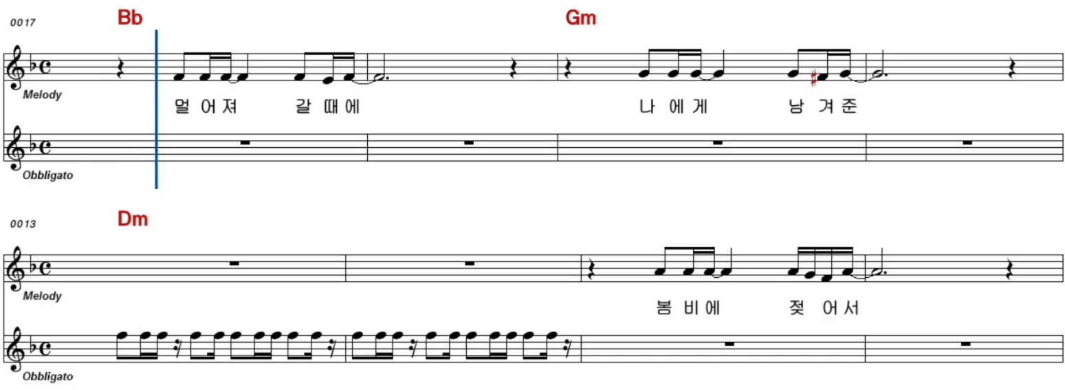 구창모 외로워 외로워 악보