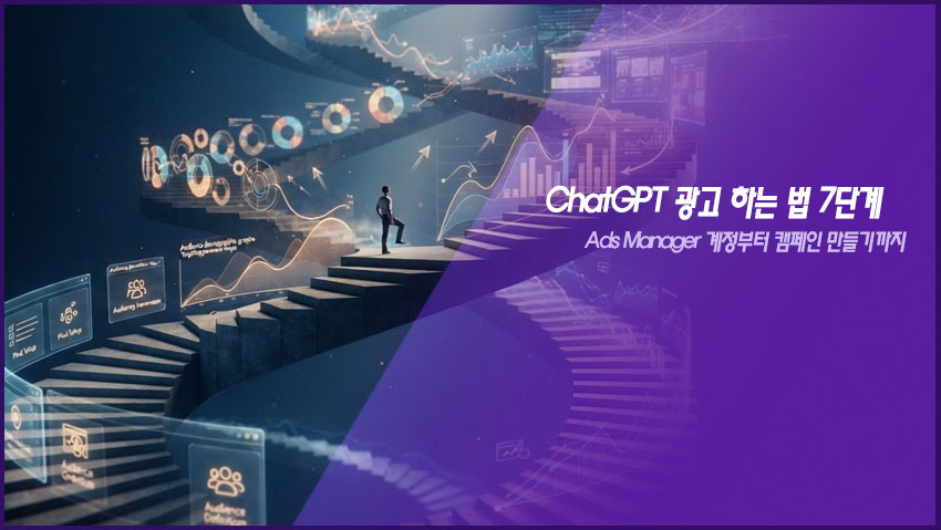 ChatGPT 광고 하는 법 7단계｜Ads Manager 계정부터 캠페인 만들기까지