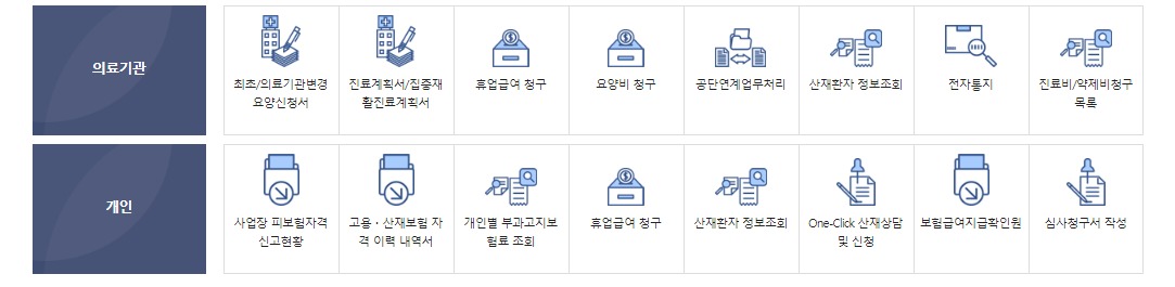 자영업자. 소상공인 고용보험 가입. 실업급여 지원 요건 알아보기