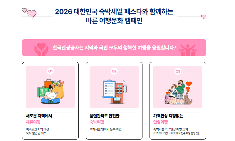 숙박세일페스타 3만원 할인쿠폰