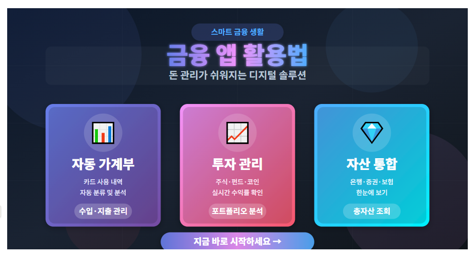 금융 앱 활용법 (자동 가계부, 투자 관리, 자산 통합)