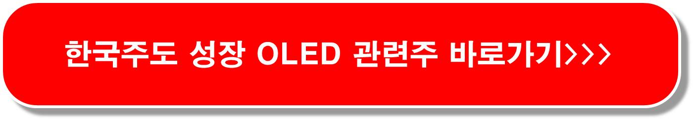 OLED 관련주 10종목 ( 한국의 전략적 위치 )