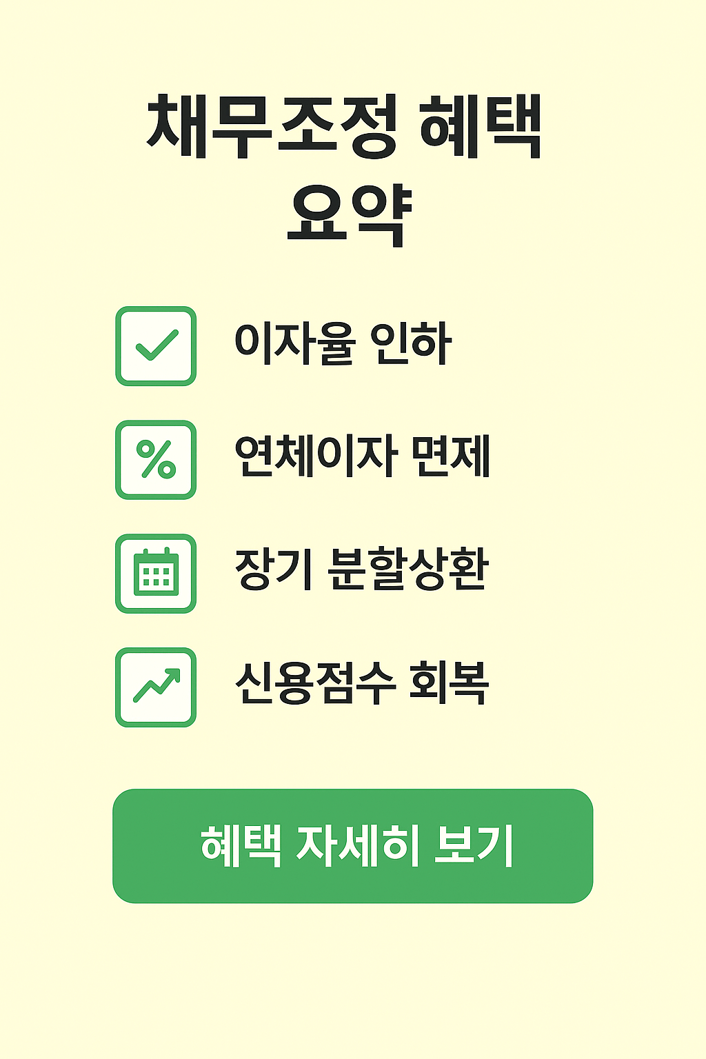 alt=&amp;quot;신용불량자 정부지원 대출｜프리워크아웃 신청 방법&amp;quot;