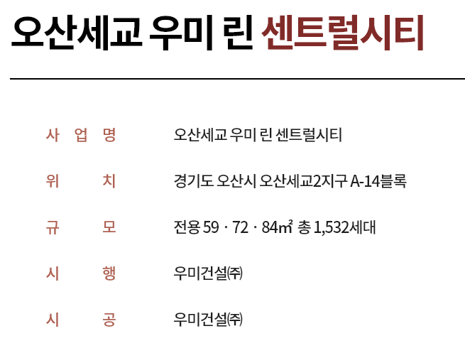 오산세교 우미 린 센트럴시티 청약 분양가 모델하우스 견본주택
