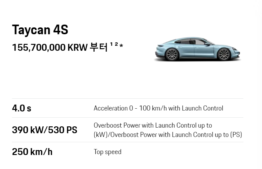 포르쉐 타이칸 전기차 제원 및 성능