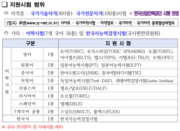 지원-대상-시험-리스트