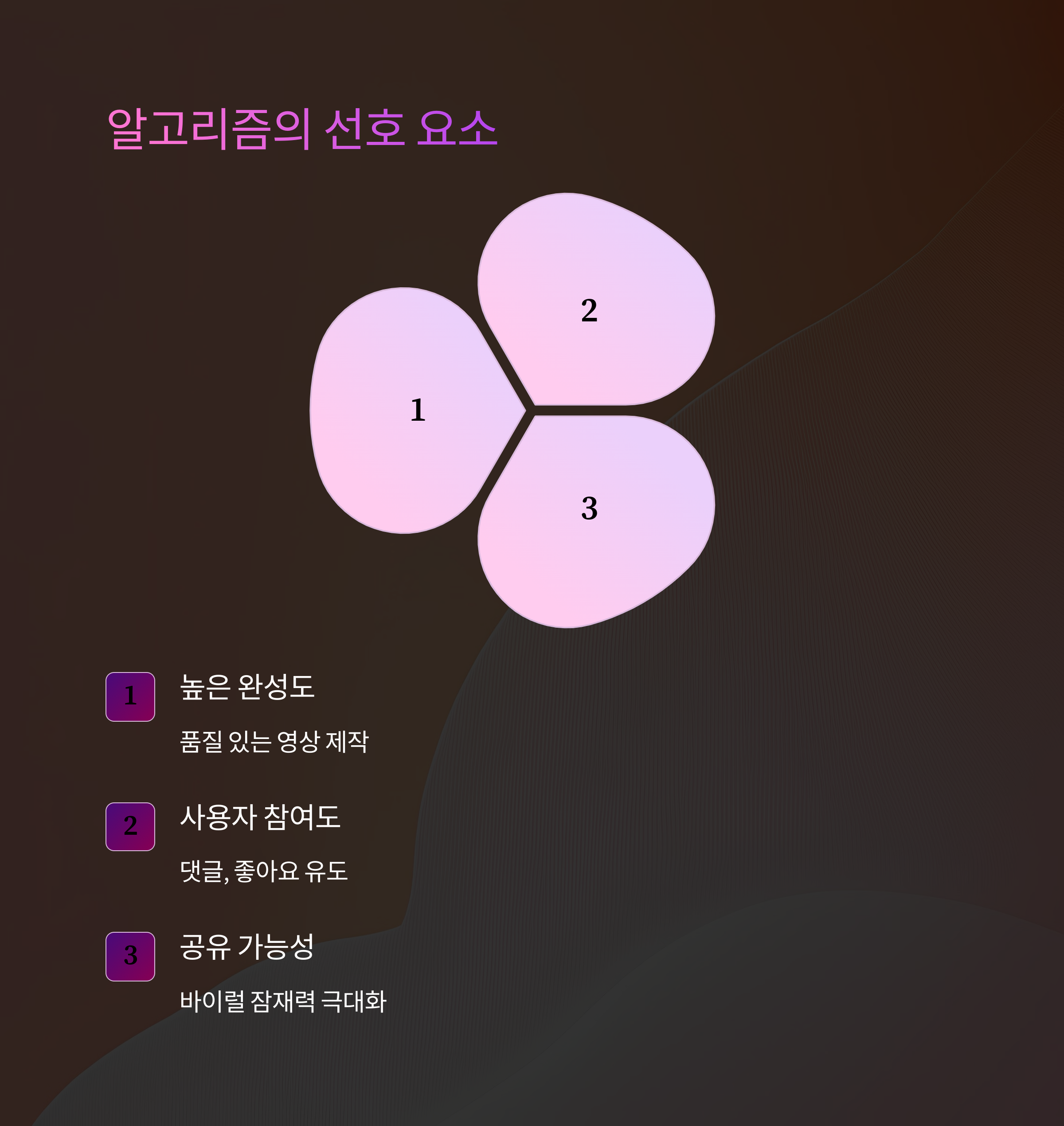 틱톡 트렌드를 지배하는 밈 제작 완벽 가이드 [실전 노하우]