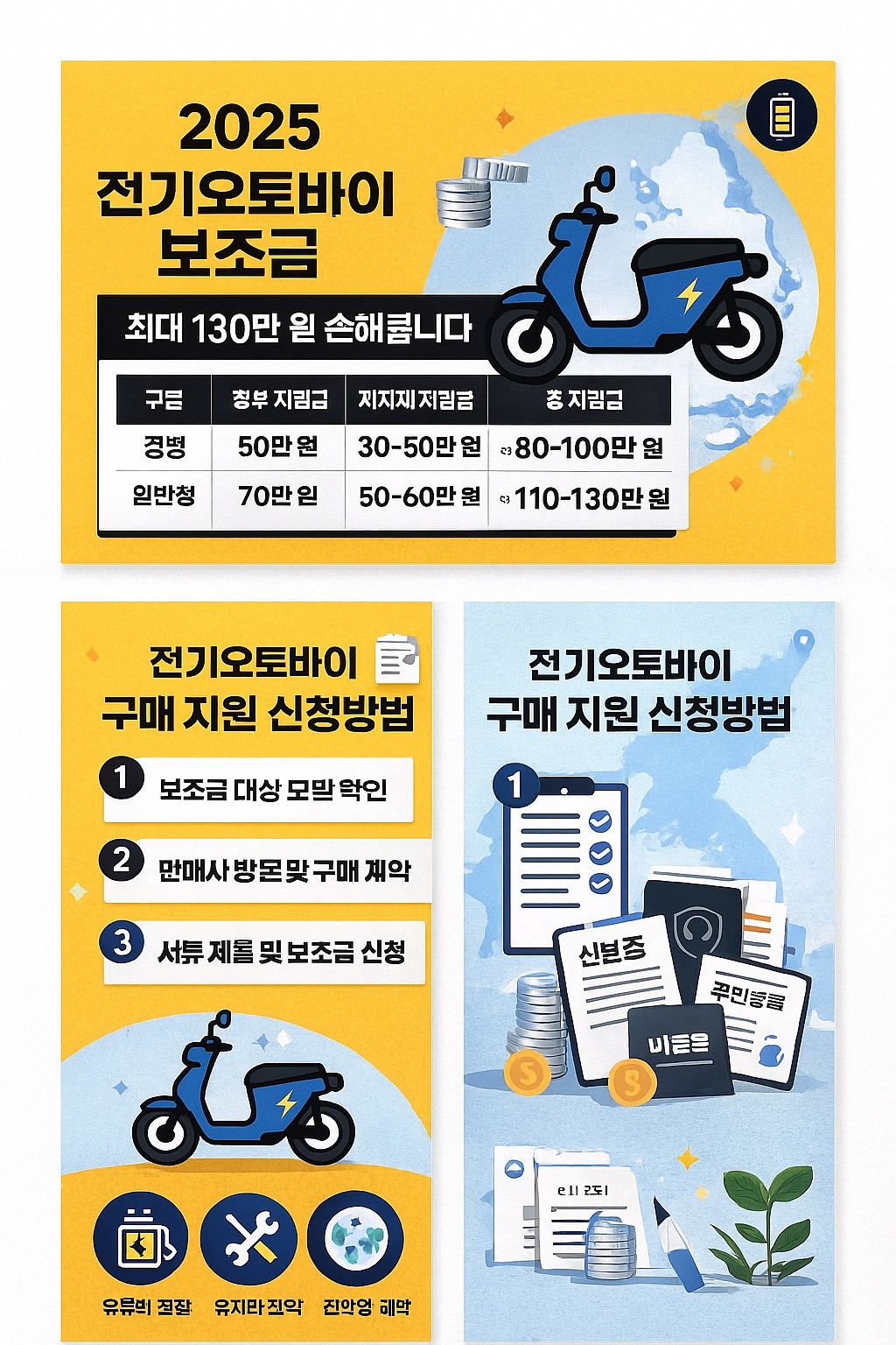 2025 전기오토바이 보조금 개요