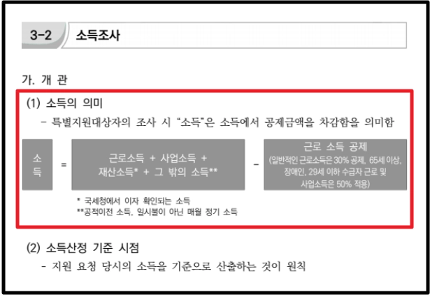 위기청소년 특별지원,자격확인,지원대상,지원금액 확인방법